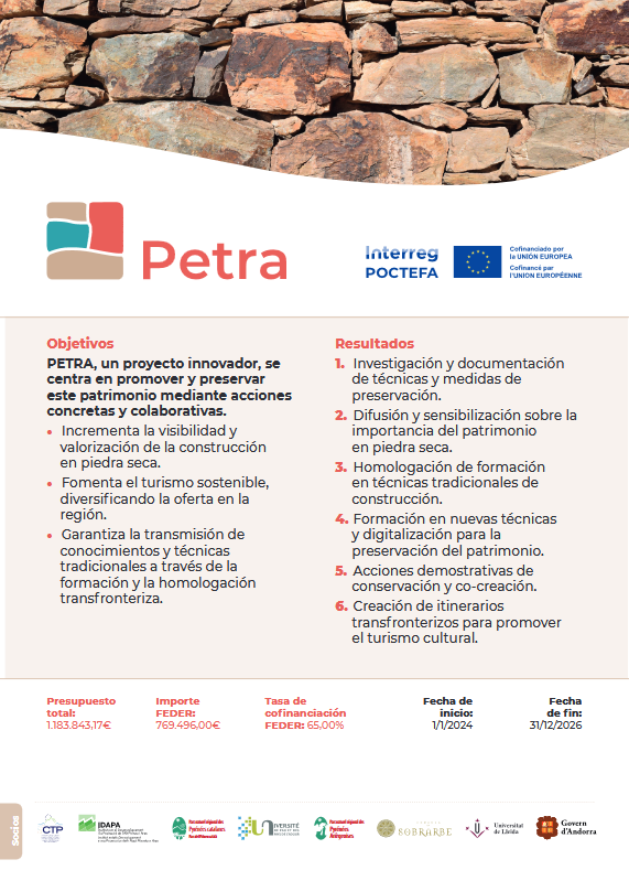 CarteklPetra