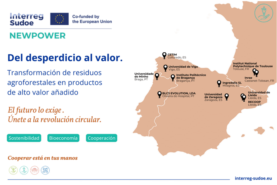 Newpower mapa